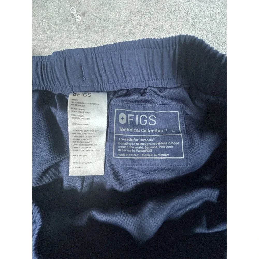 Figs technical collection